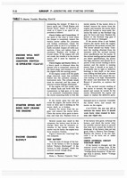 Group 07 Generating and Starting Systems_Page_20.jpg